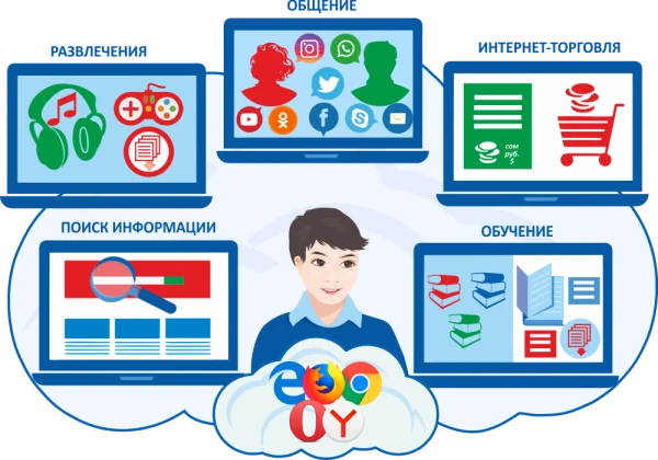 Iş gözlemegiň 5 netijeli strategiýasy, siziň bilmeýän bolmagyňyz mümkin . ' surady'